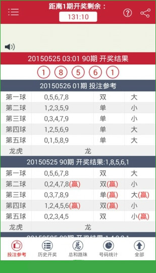 今期跑狗玄机彩图2019年