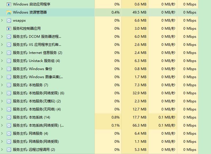 3d开机号试机号开奖号近30期列表(牛彩网)