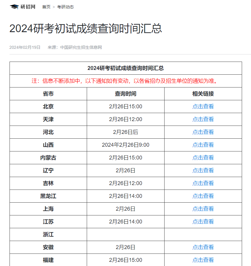 新澳门今天开奖结果查询表2024年