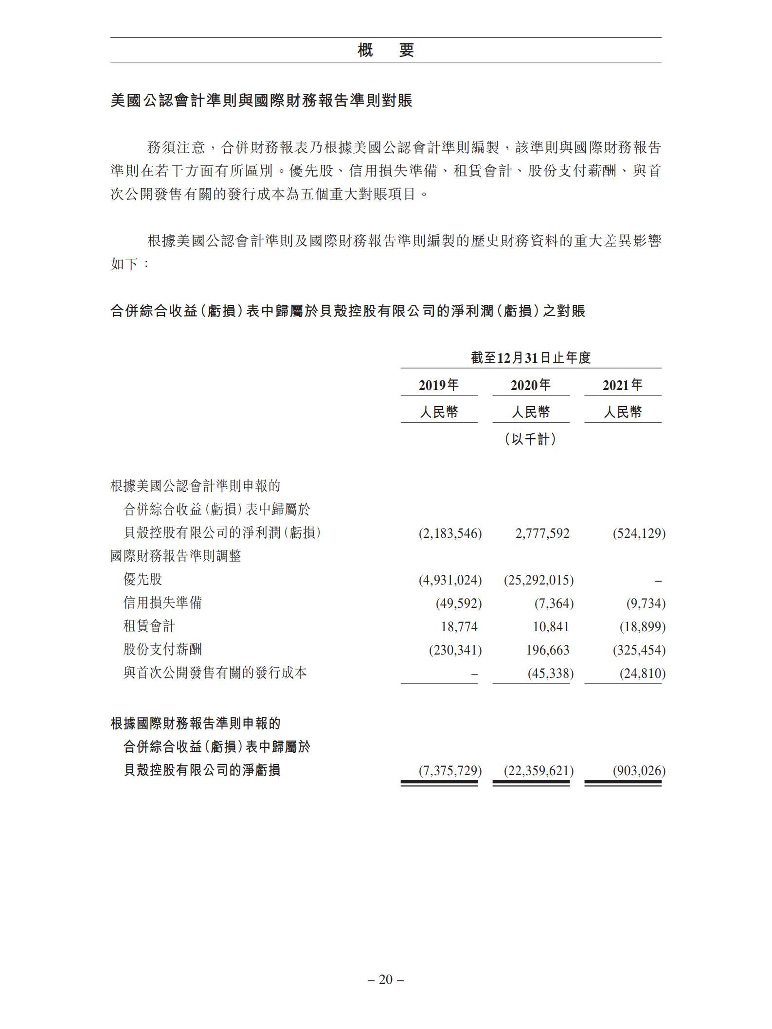 学校简介 第5页