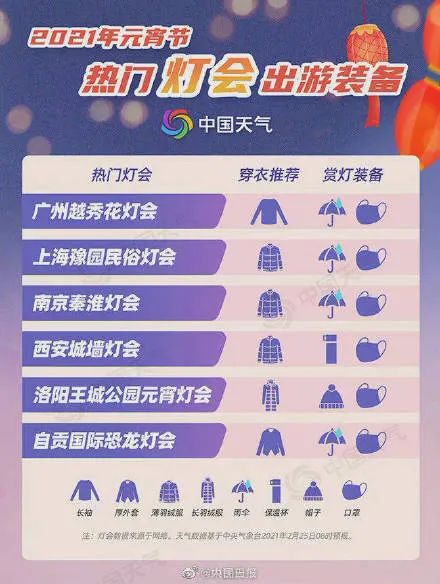 彩票。而今天我们要关注的焦点则是关于如何方便快捷地查询到最新的澳门开奖结果2023开奖结果查询生肖