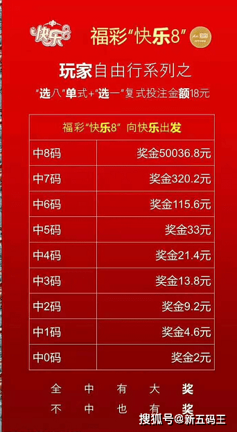 今日3D试机号与开机号的神秘数字揭晓！探索彩票背后的奥秘和乐趣。今天你准备好了吗？今天3d试机号开机号是什么号码 福彩