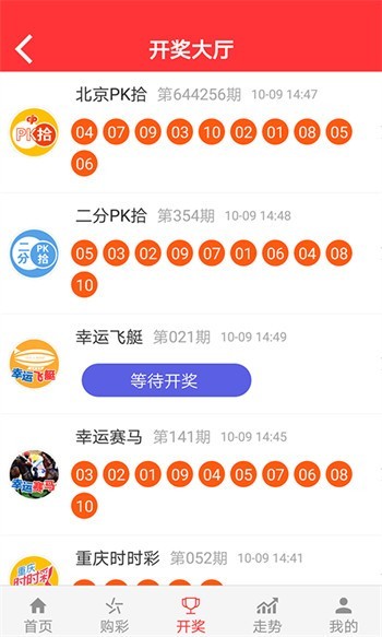 学校新闻 第3页