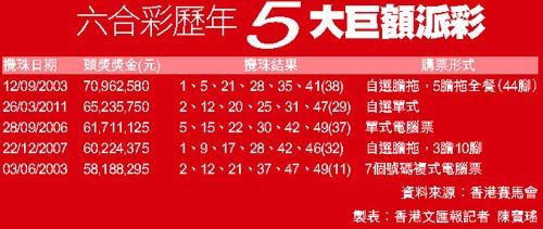 香港赛马会资料信息唯一官方网站