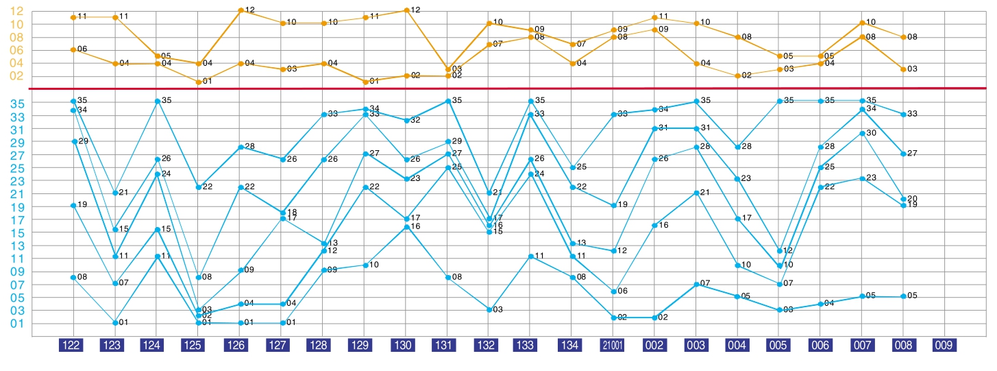 六开彩2017年精彩回顾，揭秘中奖结果与市场动态分析报告六开彩开奖结果201735期