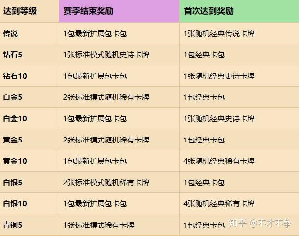 正文内容(不少于436个词)2025港六今晚开奖号码