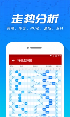 新澳门彩历史开奖记录走势图最新