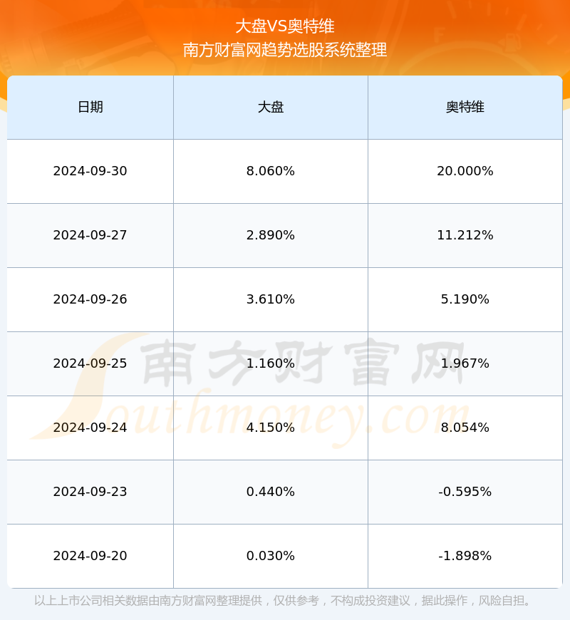 20XX年新奥特开奖记录查询表与幸运的探索之旅—你的财富之门即将开启！2024年新奥特开奖记录查询表图片