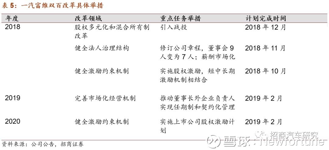 20年磨一剑，回顾与展望—基于新奥历史开奖记录46期的深度分析报告（含第X期）概览及未来趋势预测研究文章2024新奥历史开奖记录46期(2025已更新)