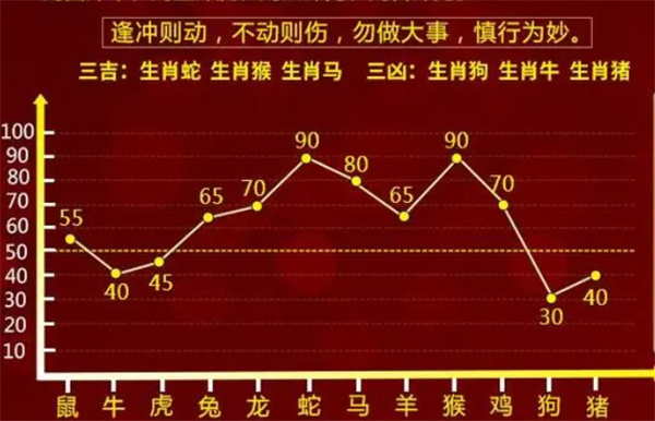 第一部分 数据收集与分析的重要性澳门一肖一码100准确安牛马配