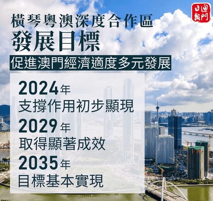 澳门天天资料大全，探索与解析的深度指南新澳天天彩资料大全最新版本2025年