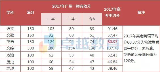 澳门的神秘密码—深度解析二码的奥秘澳门三肖三码精准100%小马哥