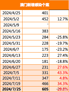 澳门今晚开码料—2048年新春彩民指南与展望未来趋势分析报告2024年澳门今晚开码料正板