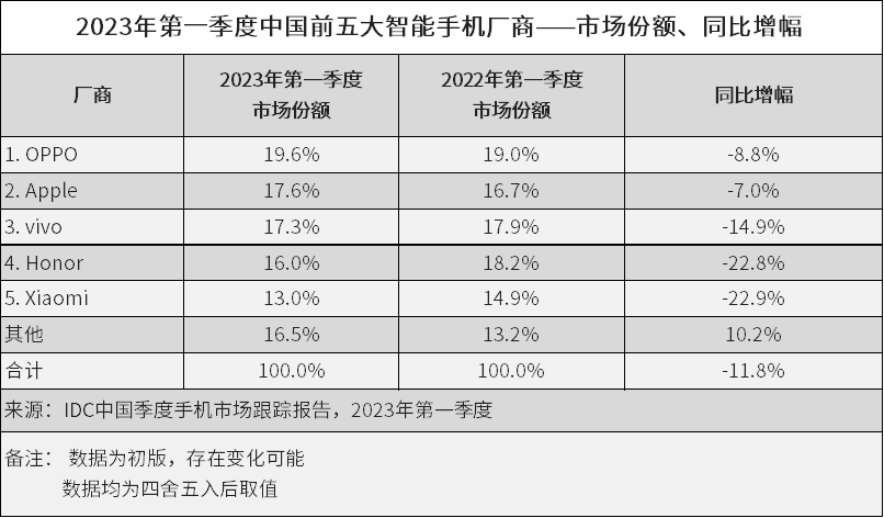 澳门开奖记录最近2023年