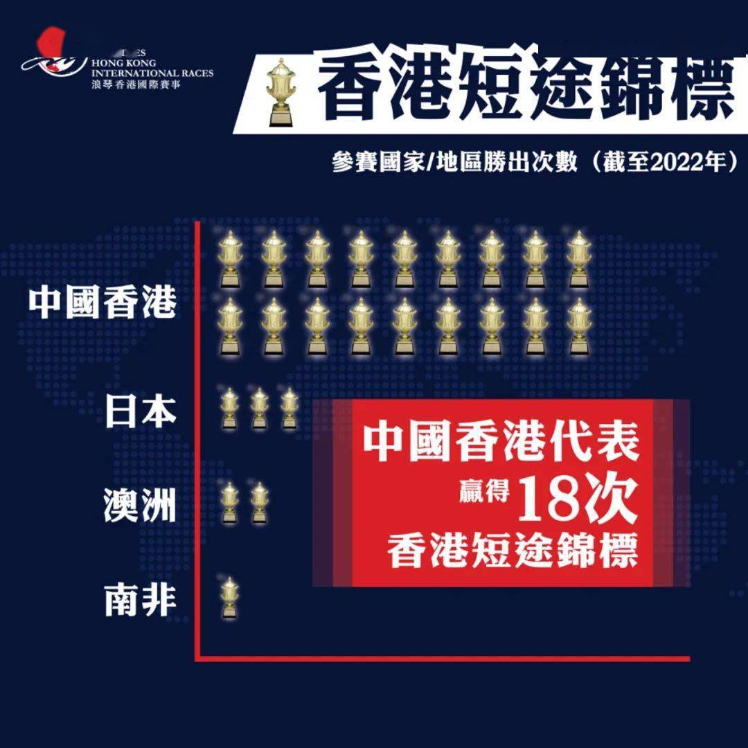 香港码开奖结果查询结果
