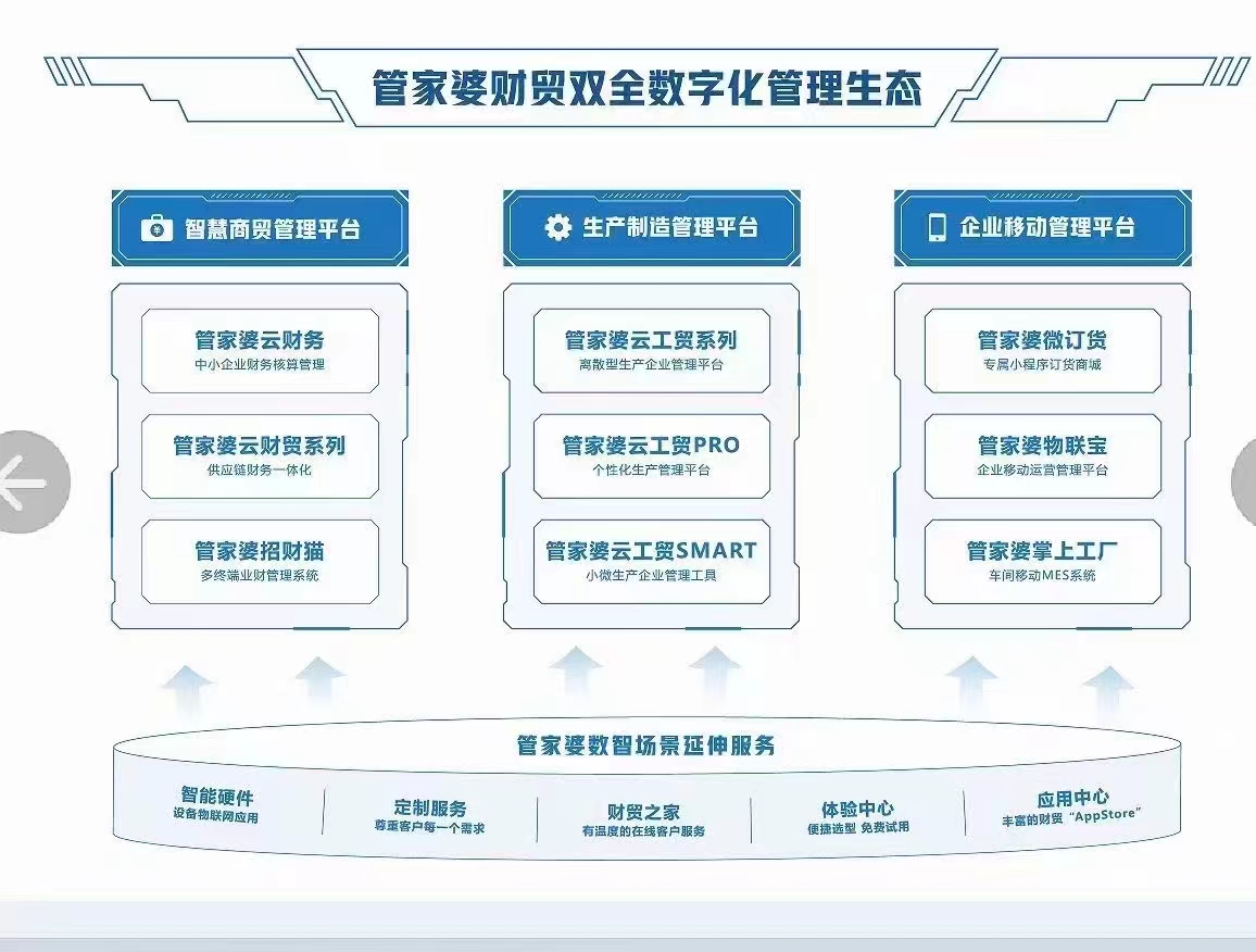 管家婆2014新澳正版资料的深度解析与探讨，从行业到应用场景的新变化解读未来趋势发展之路