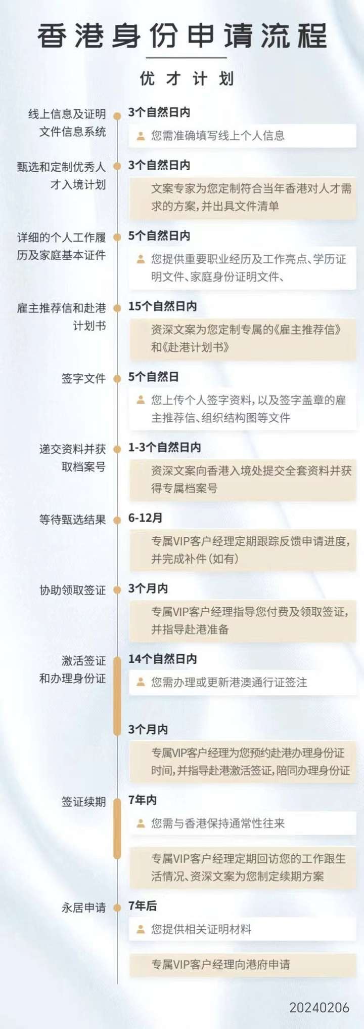 2024年香港开奖历史记录结果