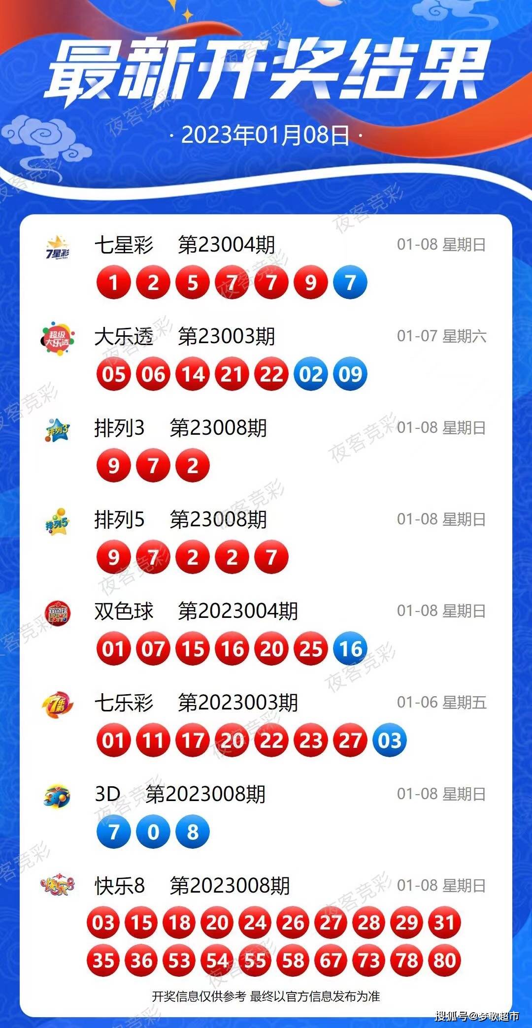 揭秘6合开奖，探索数字背后的奥秘与乐趣！一次深度解析之旅的序章6合开奖结果查询最新版