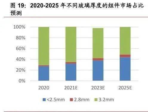 2048年新奥开奖结果展望与解析，未来趋势的深度探讨分析报告2024年新奥开奖结果如何79456