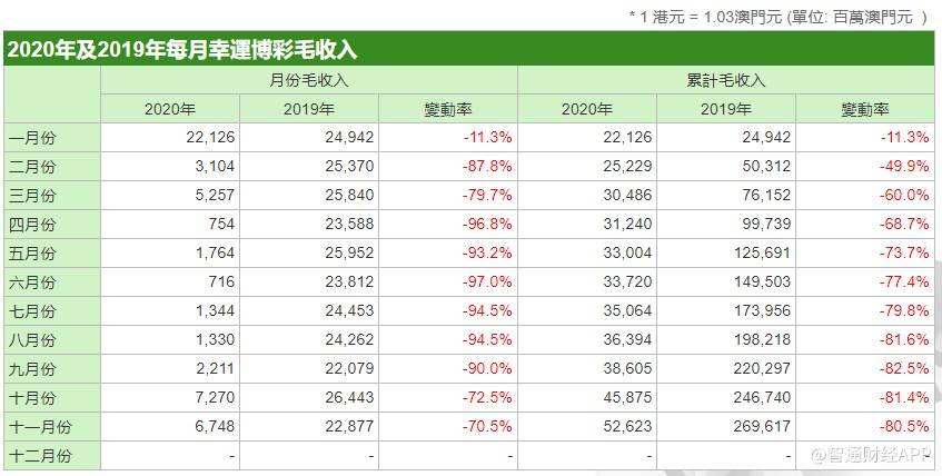 探索澳门的幸运之门，每日彩票信息全面解析与分享！以XX为例的详细解读和资源指南。澳门天天彩资料免费正版资料大全炫机赛马会