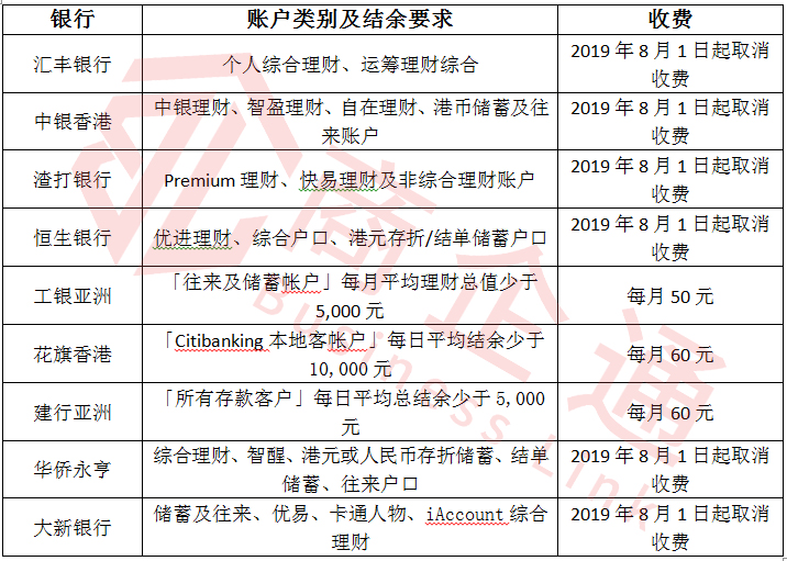 香港期期准资料大全最新版本更新时间