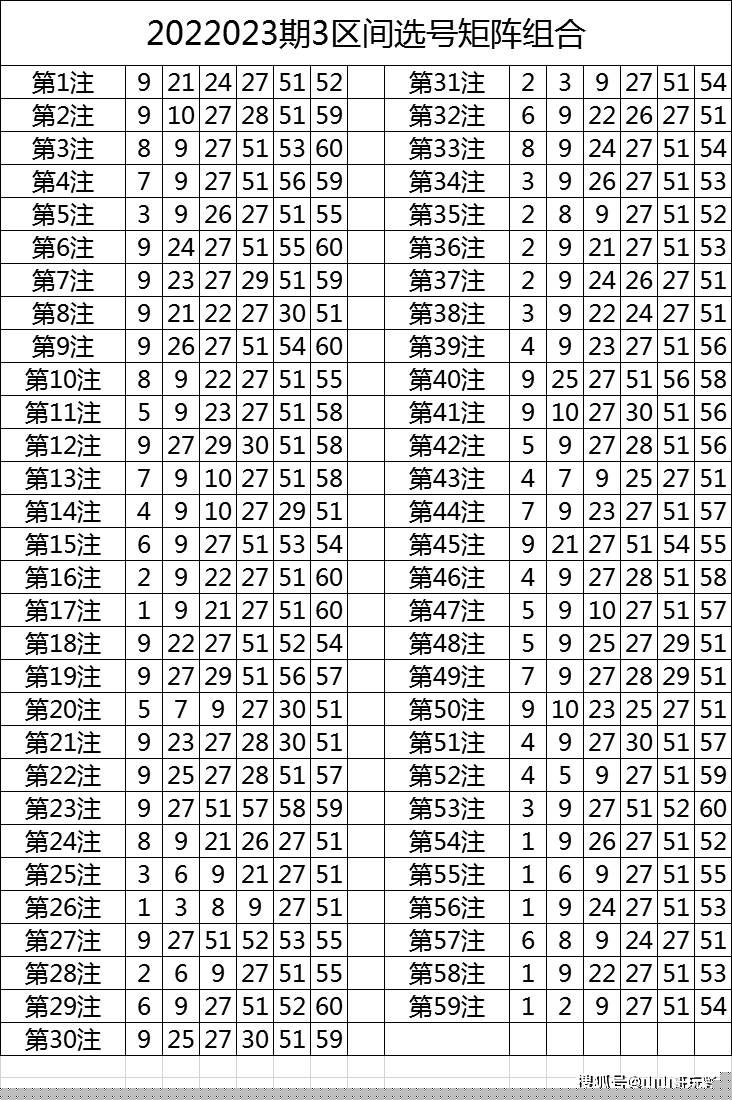 请问今晚的特马几号