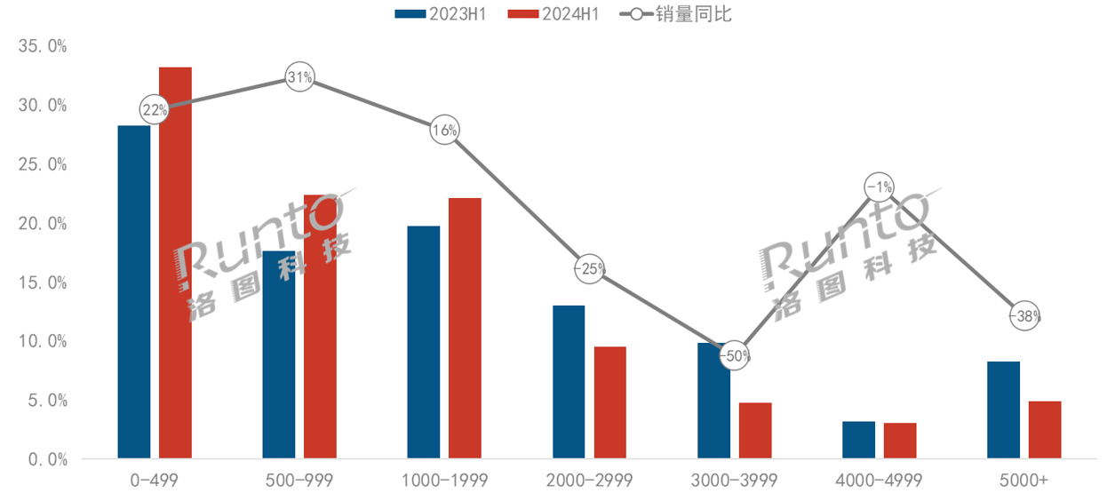 澳门4949开奖结果最快2024年