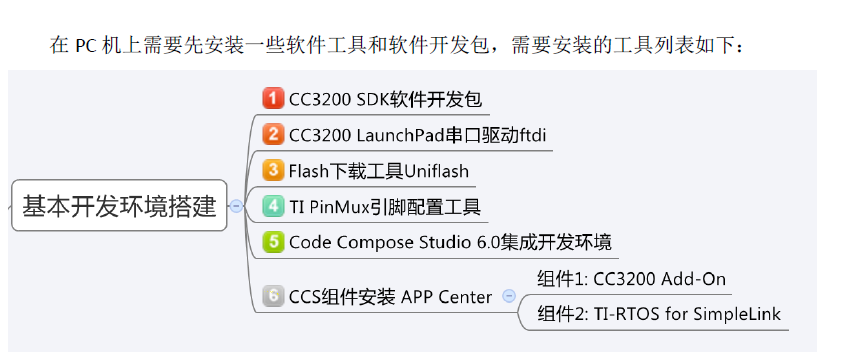 一.开篇语 关于三数之谜二四六(944cc)资料免费246