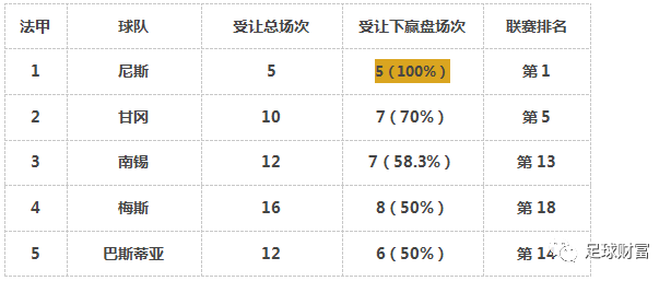 最新一期的新澳大利亚特区最近三十期的官方公开的开箱结果和数字统计信息的分析报告新澳门近30期开奖号码实地验证