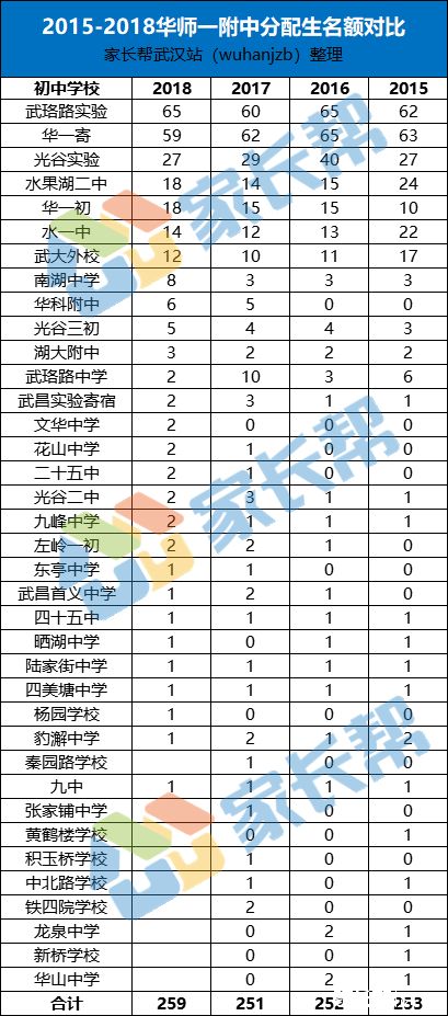 新澳门近30期开奖号码概览与趋势分析（含历史数据）揭秘彩民的幸运数字之旅！新澳门近30期开奖号码记录