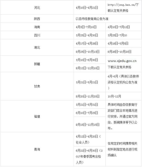 中国教师资格网报名入口，为教育事业添砖加瓦的必经之路中国教师资格网报名入口及报名流程