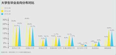 外企招聘网官网—求职者的最佳选择外企招聘网官网