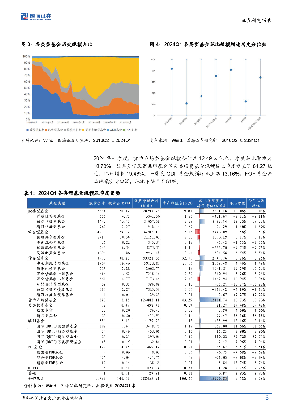 203年基金排行榜，市场趋势与投资策略分析报告21年基金排名