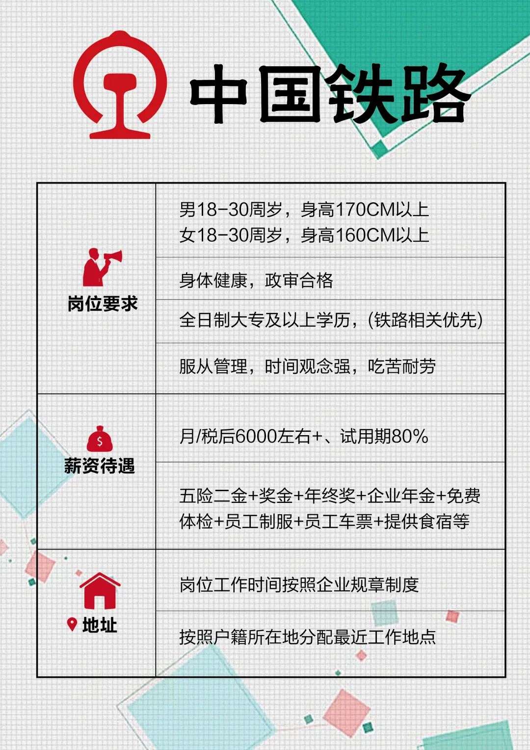 铁路局2013年秋招正式工招聘启事铁路局招聘2022