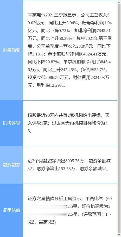 平高电气股票的深度解析平高电气股票代码是多少