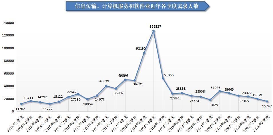 广西人才网官方网站招聘事业单位面试