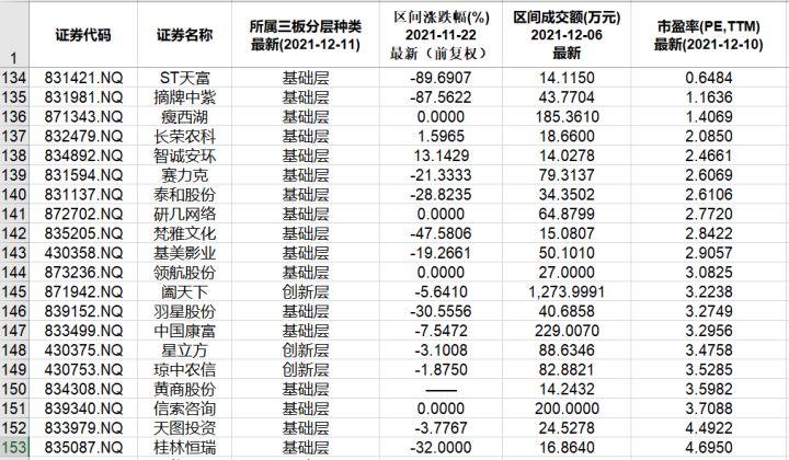 ST新亿的崛起与未来展望st新亿三板代码