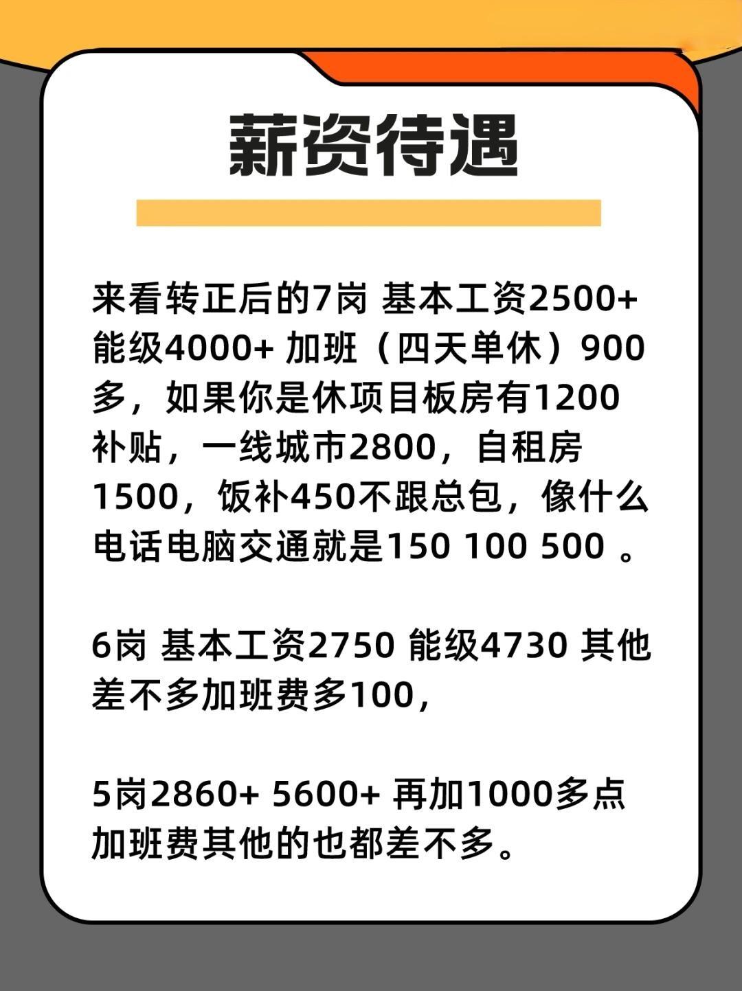 中建三局本科生待遇分析中建三局本科生待遇怎么样