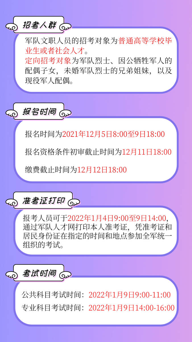 部队招聘文职人员2022报名时间表