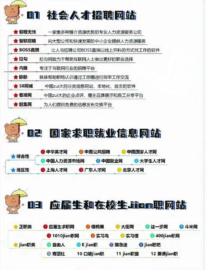猎头招聘网站大盘点猎头招聘网站有哪些平台