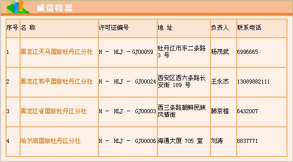 牡丹江旅行社排名榜及市场分析牡丹江最好的旅行社