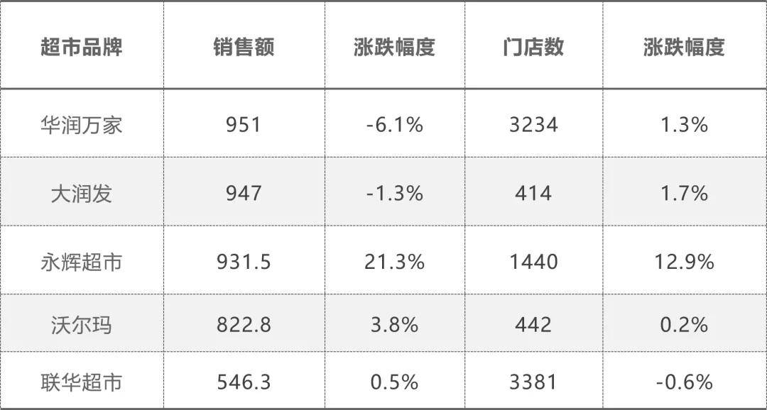 愿安 第21页