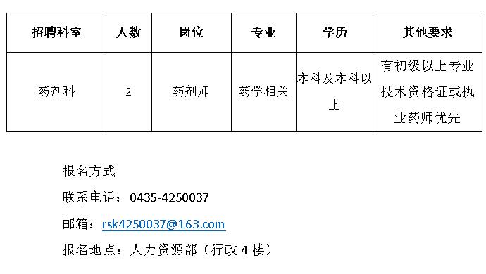 不哭不闹不炫耀 第22页