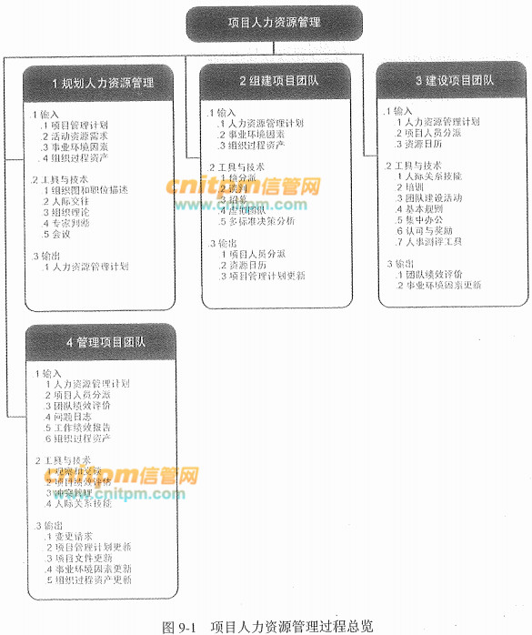 人力资源信息管理系统软件—企业高效管理的关键人力资源信息管理系统软件哪个好