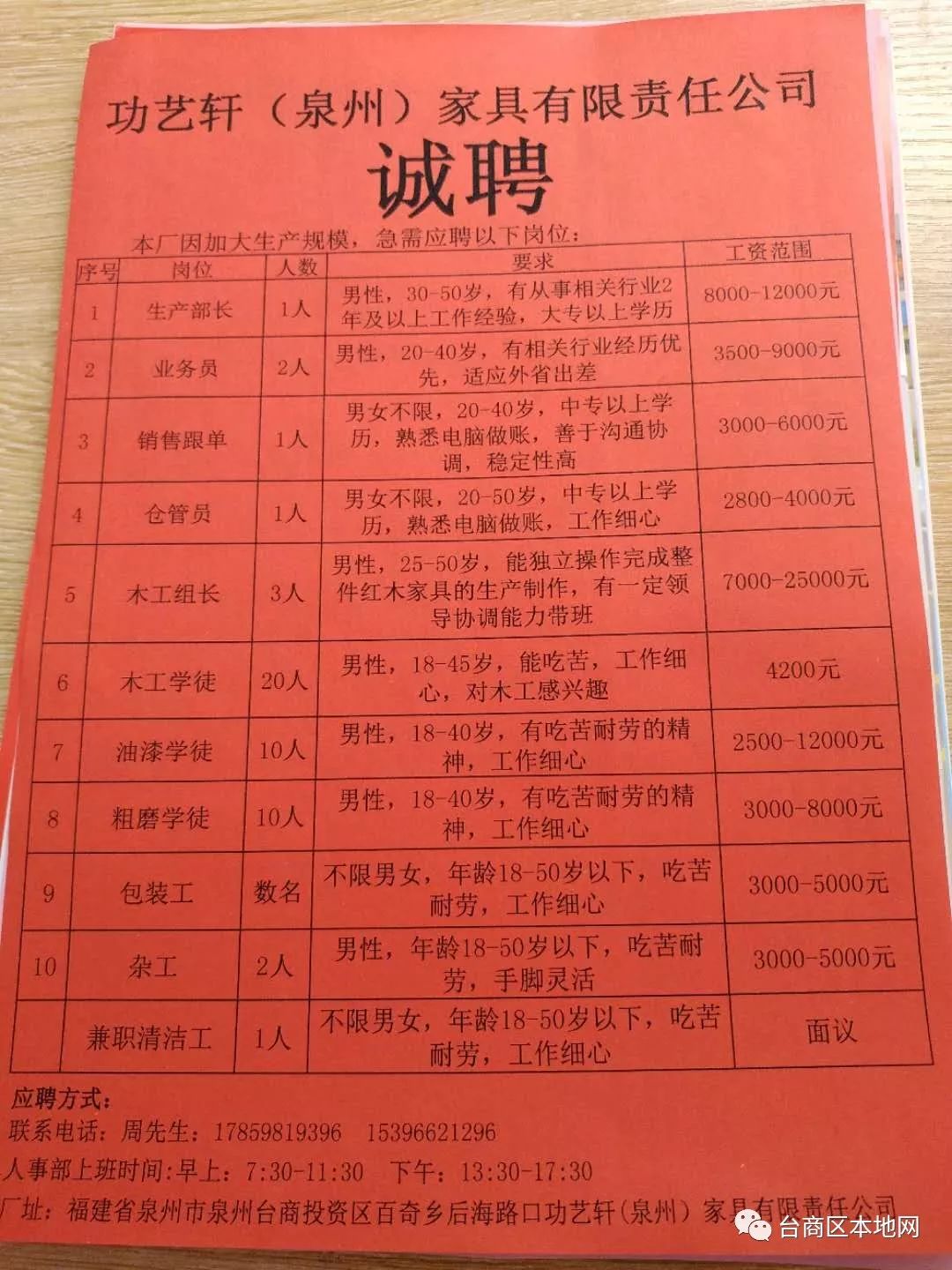 晋江招聘网—求职者的福音，企业的得力助手晋江招聘网最新招聘兼职