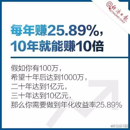 在线赚钱平台，开启你的数字财富之门！探索、实践与收获的旅程分享在线赚钱平台正规
