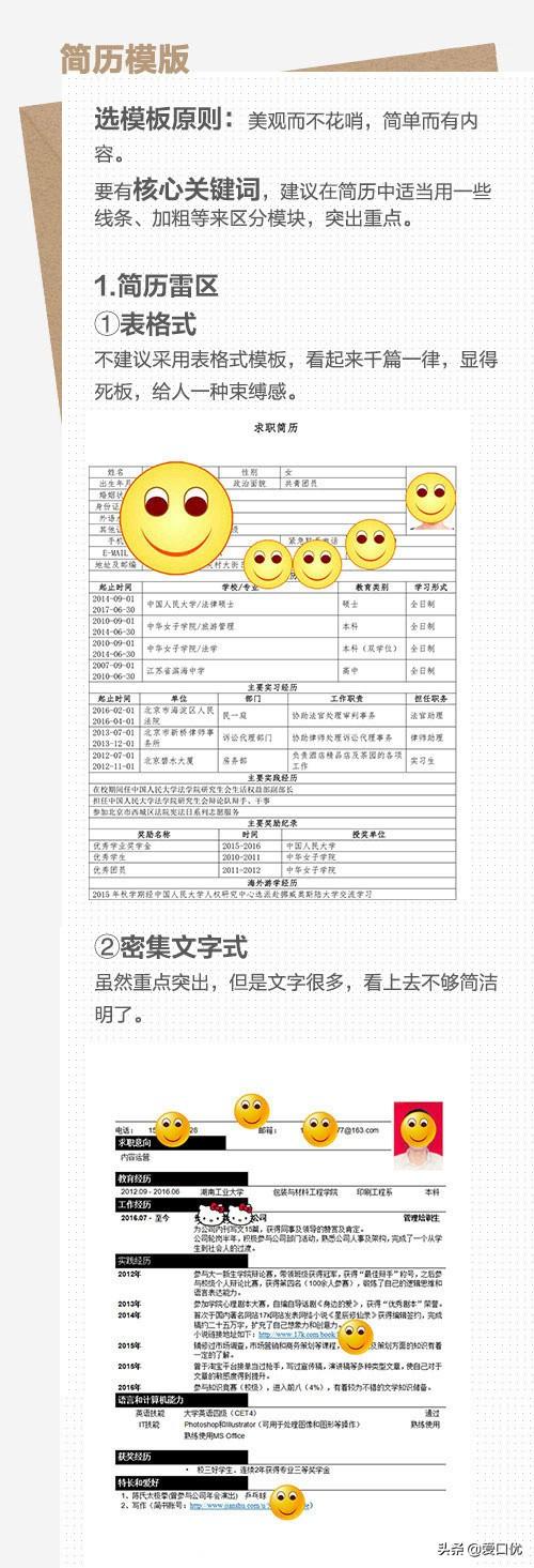 如何撰写一份有效的工作简历工作简历怎么写简单
