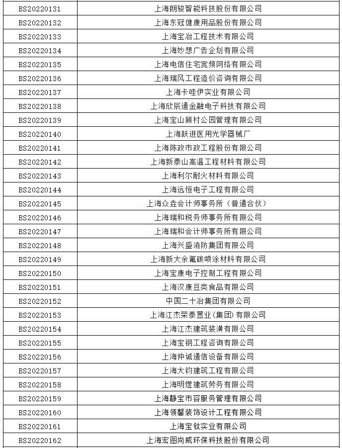 上海招聘会203时间表最新及热门话题解析上海招聘会2021时间表