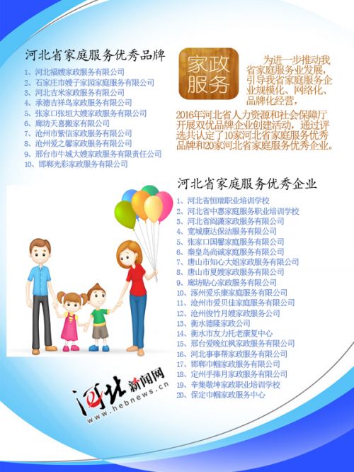 家政服务公司排名及市场分析唐山家政服务公司排名