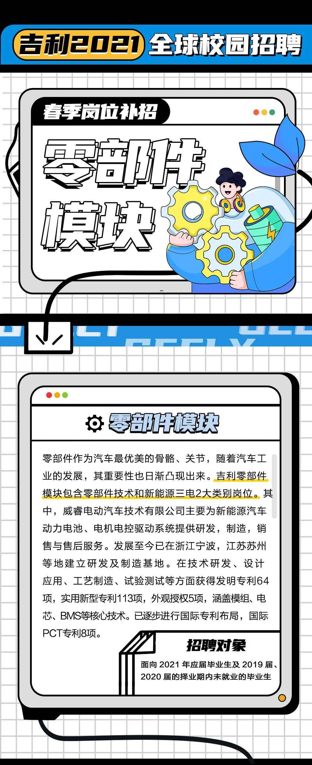 模具设计岗位招聘解析汽车模具设计招聘